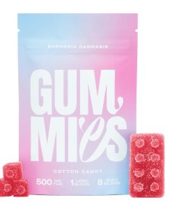 Euphoria Cannabis - Cotton Candy Gummies 500MG THC
